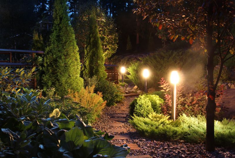 Pathway Lights Installation in Overland Park, KS