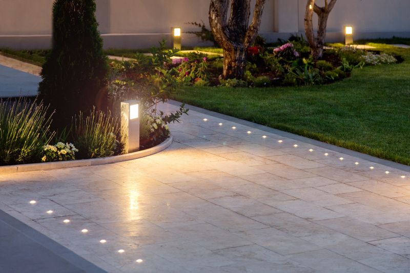 Pond Lighting Installation in Overland Park, KS